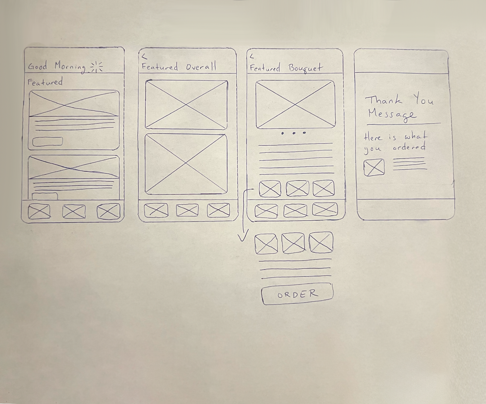 hand drawn wireframes