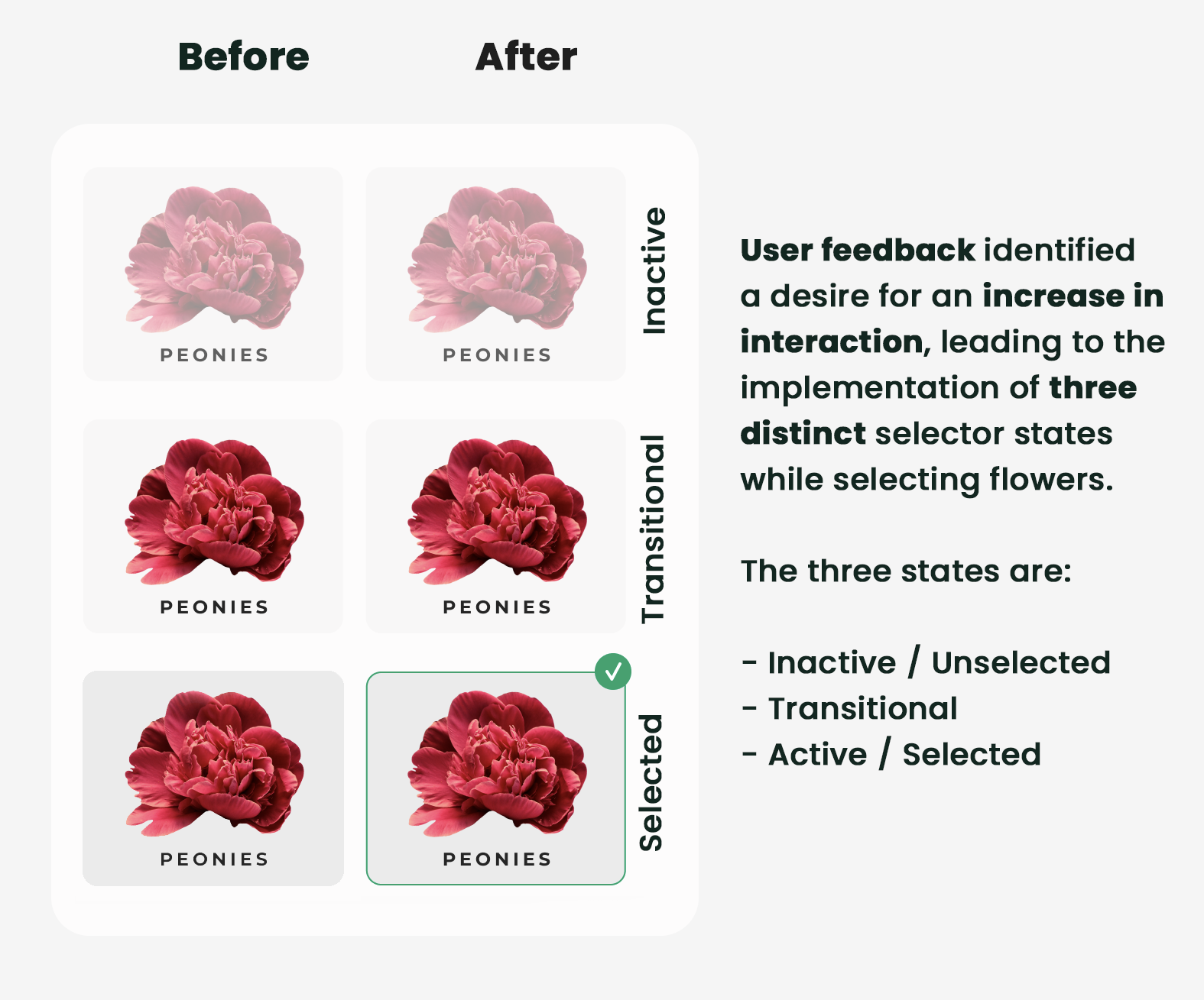 ui ux increased interaction