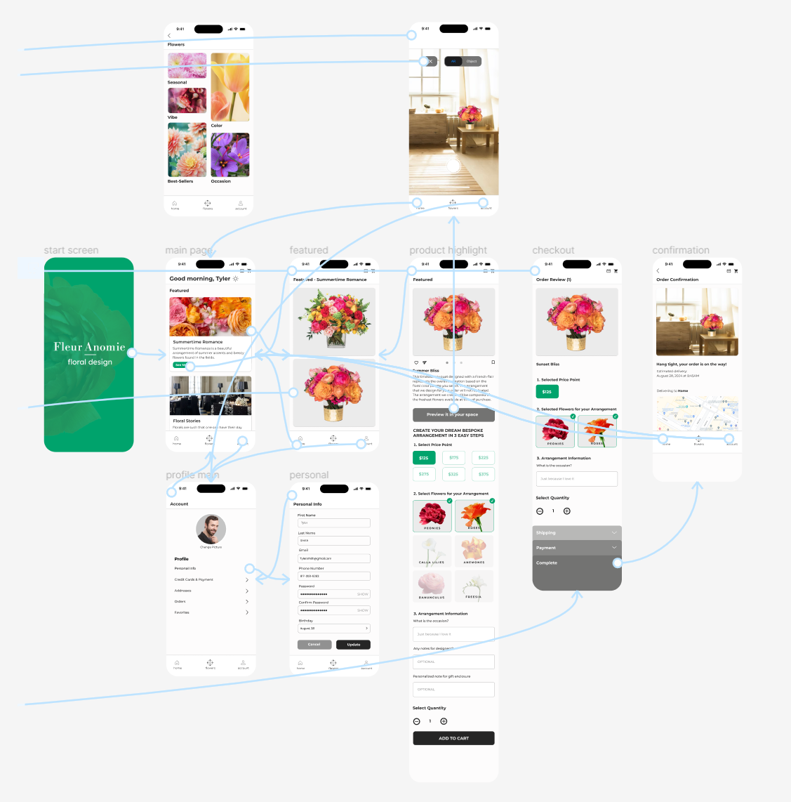 ui ux flower ordering prototype