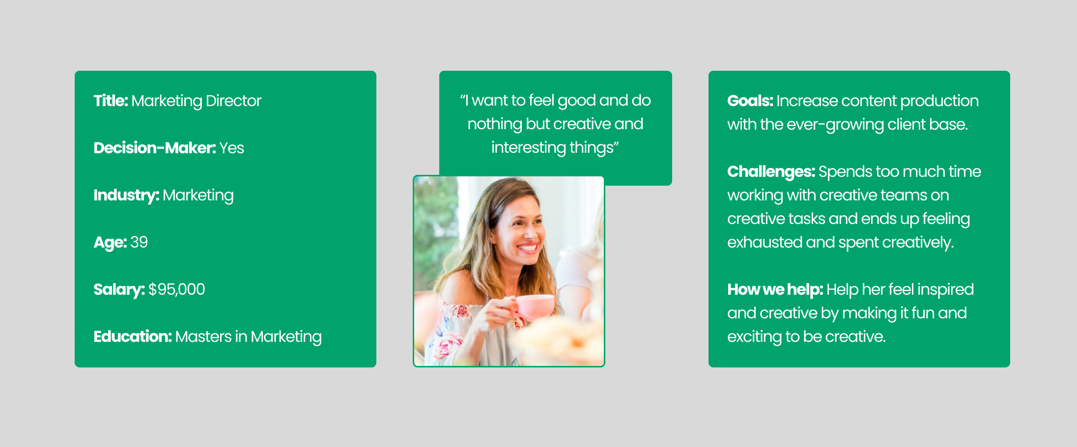ui ux in-depth user persona image highlight