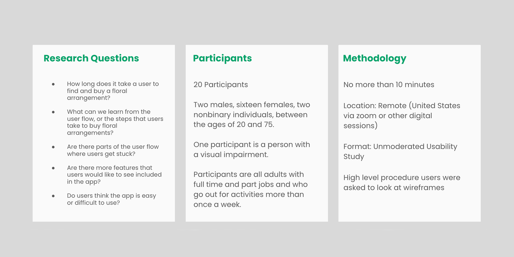 User surveys and interviews image