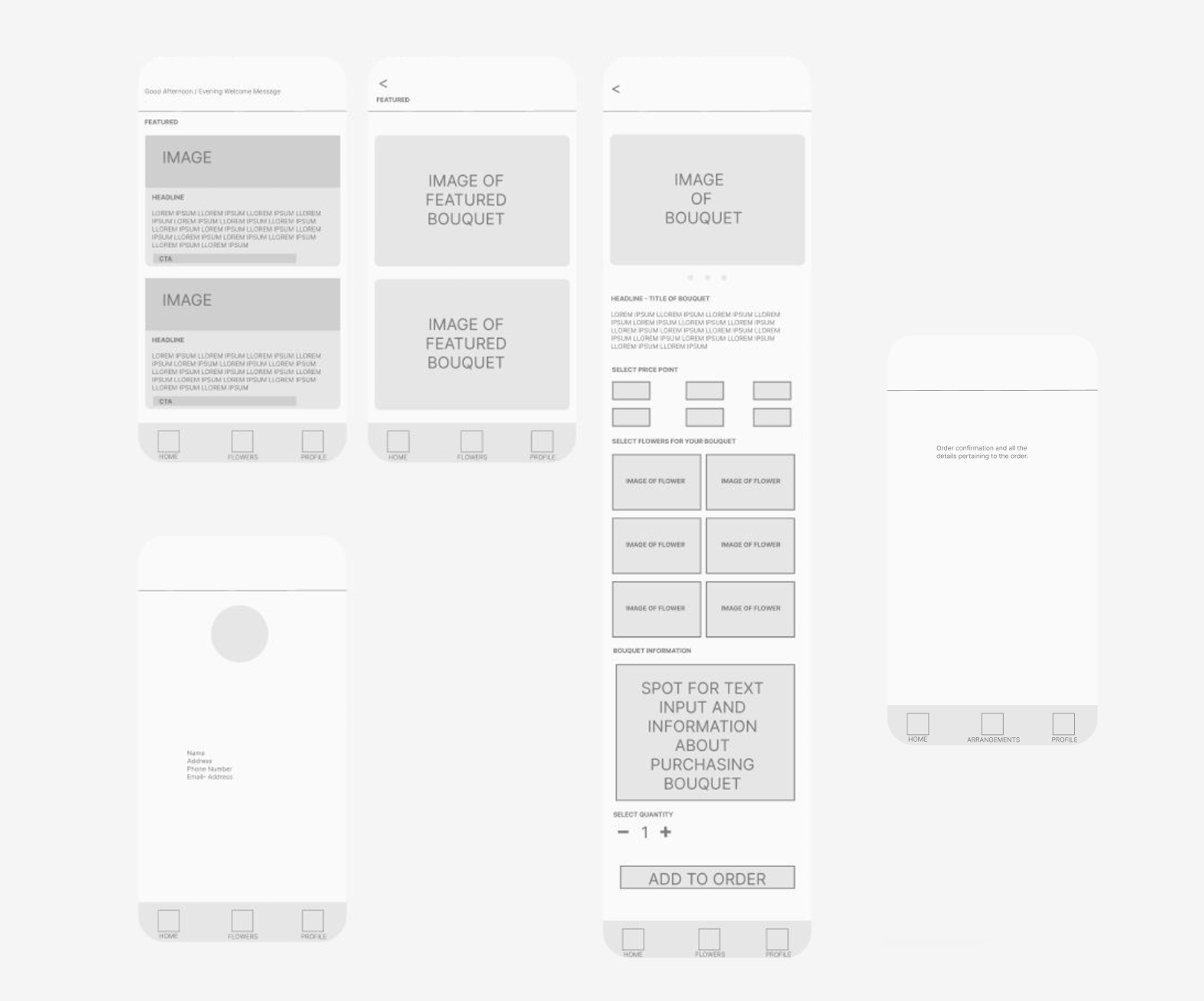 digital wireframes