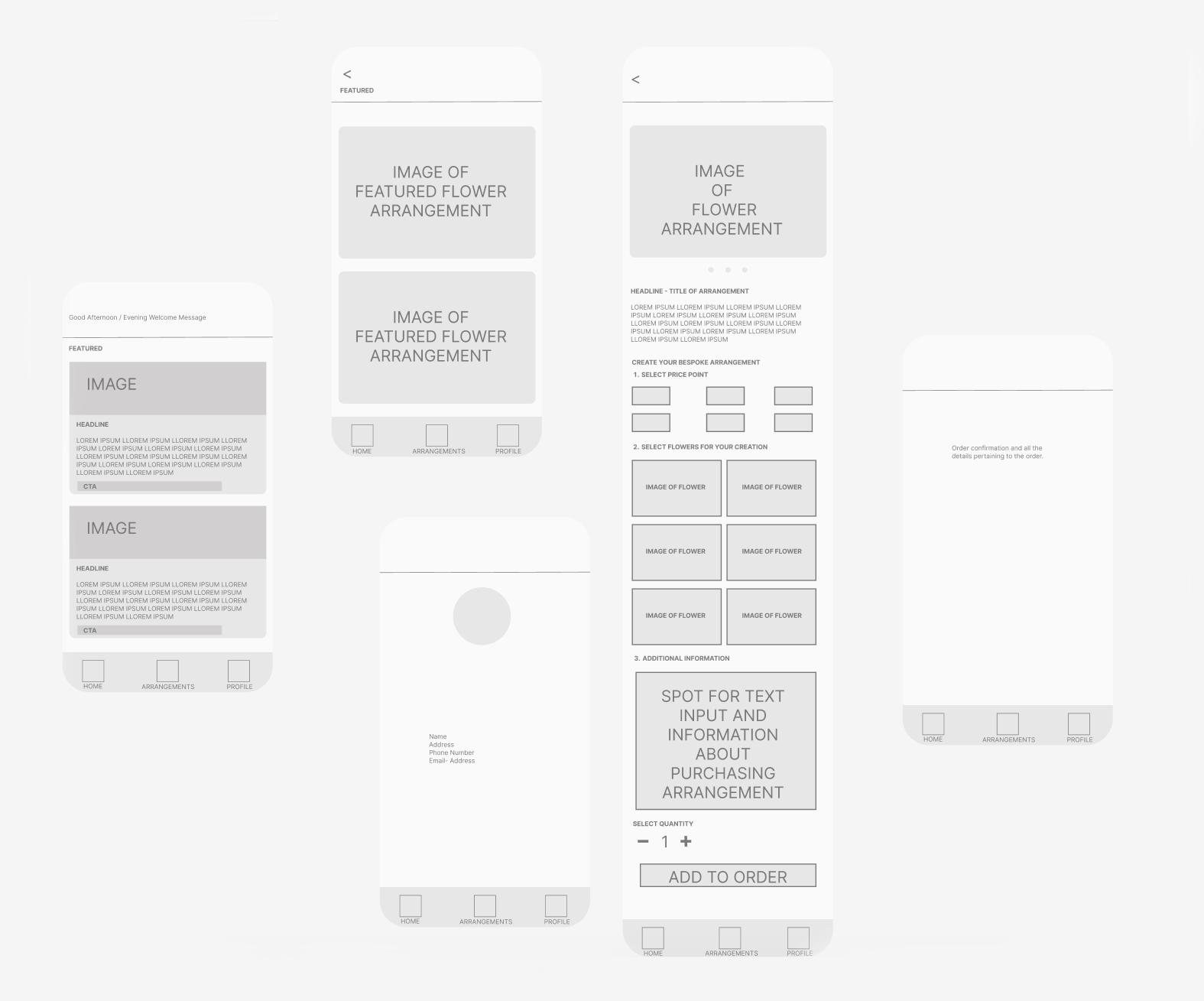 refined digital wireframes