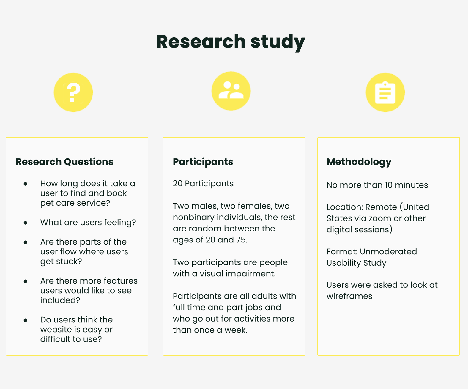 ui ux usabilitiy study key takeways to implement
